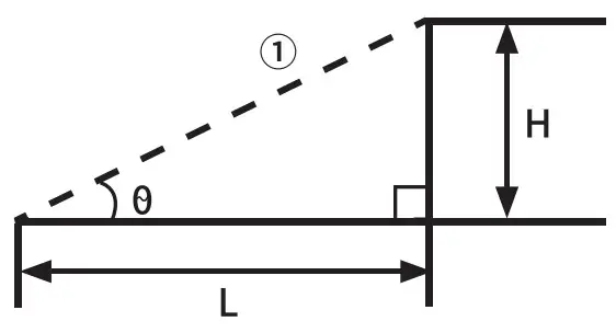 NOYAFA NF 271 Laser Distance Meter - FIG 11