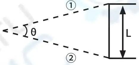 NOYAFA NF 271 Laser Distance Meter - FIG 12
