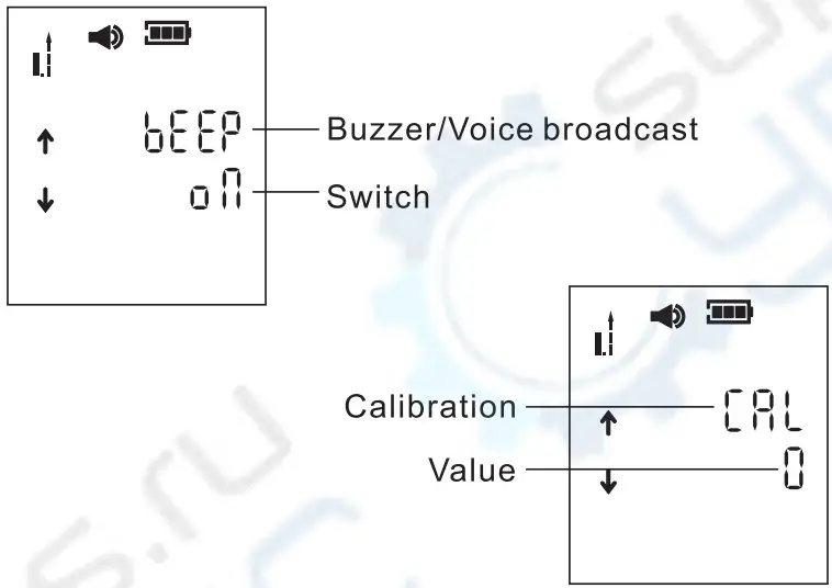 NOYAFA NF 271 Laser Distance Meter - FIG 14
