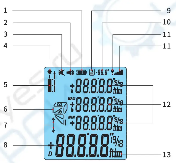 NOYAFA NF 271 Laser Distance Meter - FIG 6