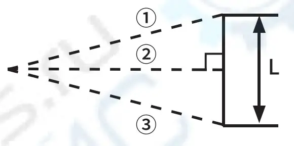 NOYAFA NF 271 Laser Distance Meter - FIG 9