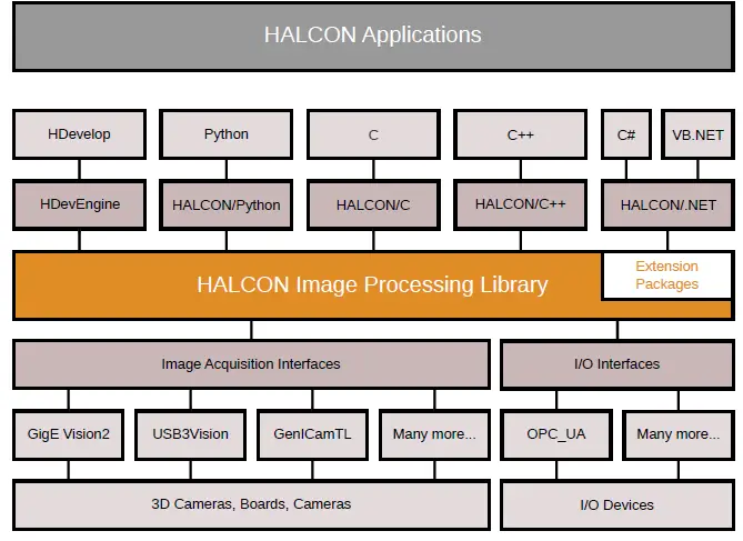 HALCON-21-11-Progress-01