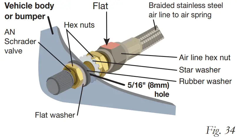 AIR LIFT 5000 Series LoadLifter fig 24
