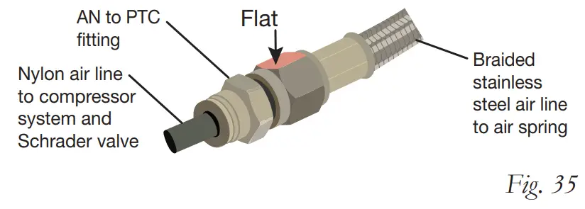 AIR LIFT 5000 Series LoadLifter fig 25
