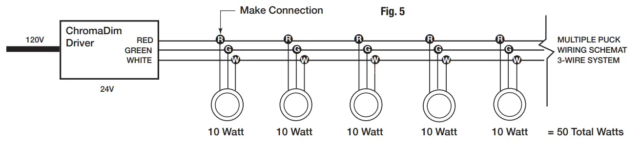 GM Lighting 100824 ChromaDim 4 Inch 10W Downlight - Fig 2