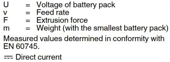 FIG 7 Technical Data