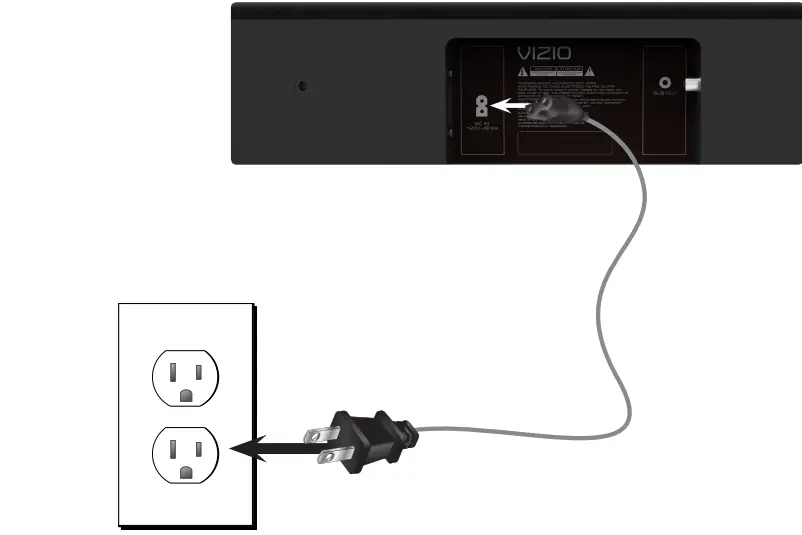 VIZIO SB3820-C6 38-Inch 2.0 Channel Sound Bar-5