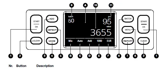 Safescan-2865-S-Banknote-Counter-fig-2