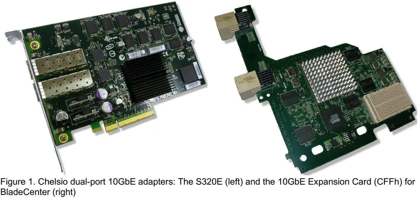 Lenovo Chelsio 10GbE Adapters for IBM System Cluster 1350 and IBM iDataPlex - Figure 1