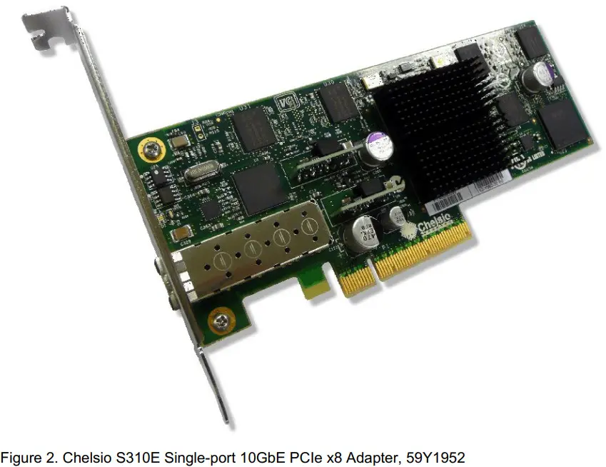 Lenovo Chelsio 10GbE Adapters for IBM System Cluster 1350 and IBM iDataPlex - Figure 2