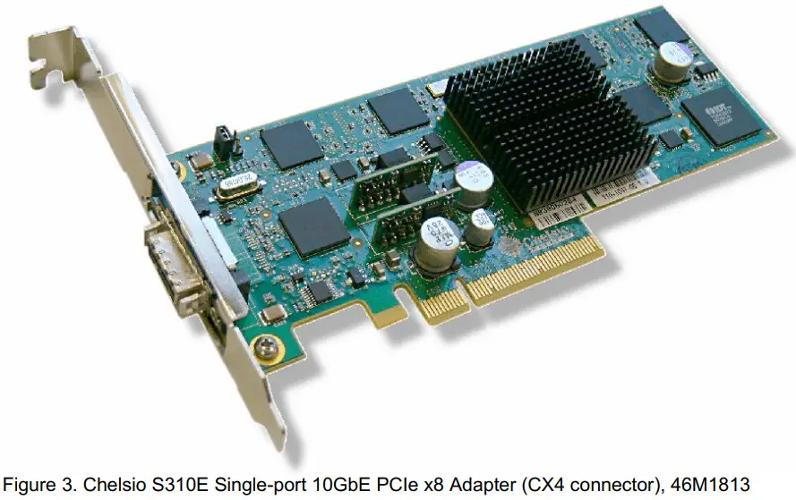 Lenovo Chelsio 10GbE Adapters for IBM System Cluster 1350 and IBM iDataPlex - Figure 3
