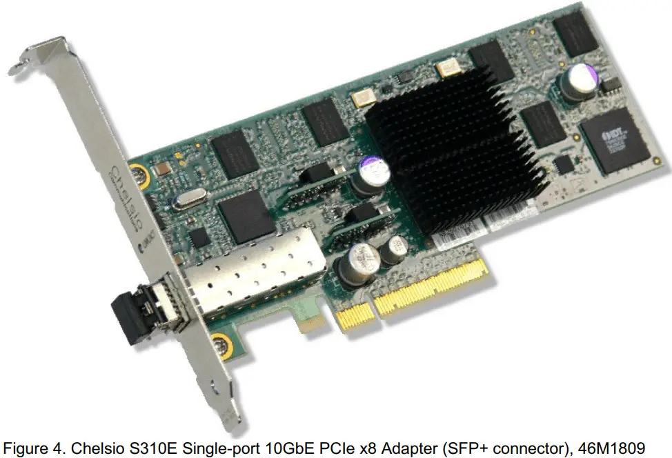 Lenovo Chelsio 10GbE Adapters for IBM System Cluster 1350 and IBM iDataPlex - Figure 4