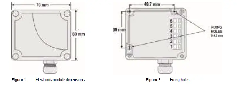 NOVUS-RHT-P10-Transmitter-FIG-1