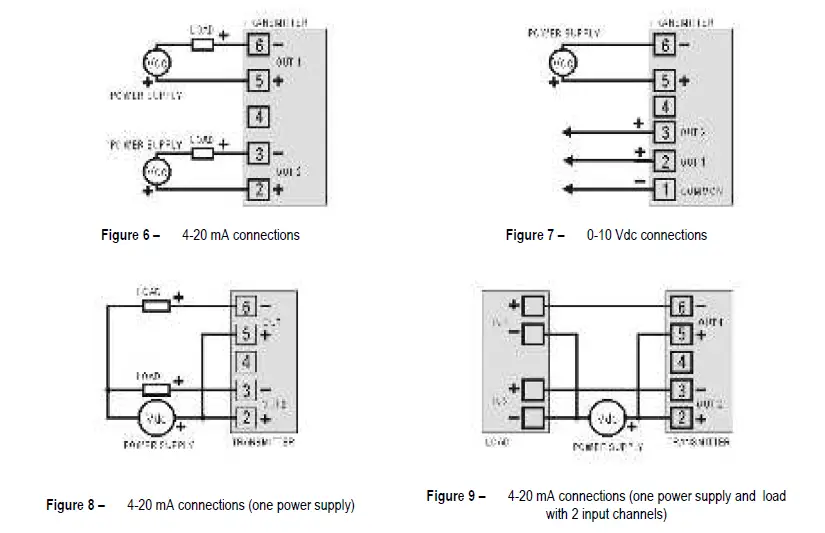 NOVUS-RHT-P10-Transmitter-FIG-4