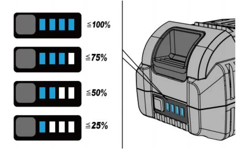 EB918D 40V Lithium-Ion Cordless Pole Hedge Trimmer Assembly & Operation illustration