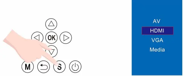 COMAOGO T001 Mini Movie Portable Projectors-28