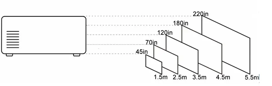 COMAOGO T001 Mini Movie Portable Projectors-35