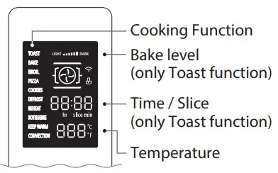 TOSHIBA WTR-A25ASS Toaster - CONTROL PANEL