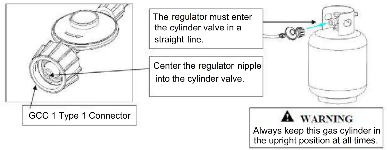 Royal-Gourmet-GB5000S-Deluxe-5-Burner-Stainless-Steel-Gas-Griddle- Connector 1