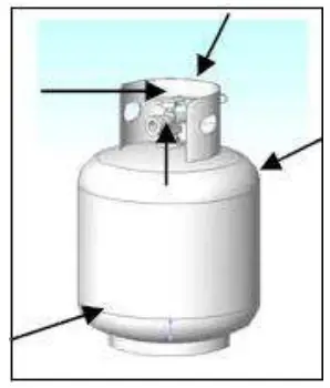 Royal-Gourmet-GB5000S-Deluxe-5-Burner-Stainless-Steel-Gas-Griddle - test
