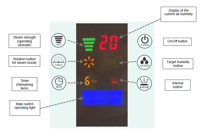 Aktobis-AG WDH-MG1-Humidifier-po