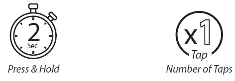 cardo-Packtalk-EDGE-KTM-fig-2