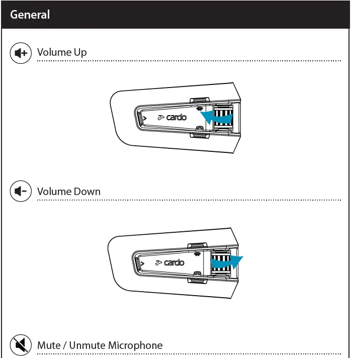 cardo-Packtalk-EDGE-KTM-fig-7