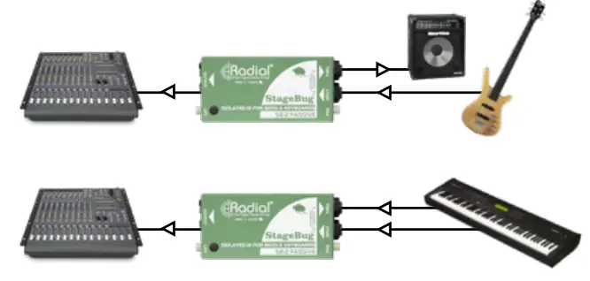 Radial-engineering-StageBug-SB-2-Passive-Direct-Box-1