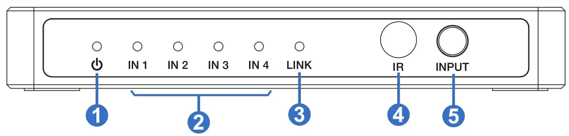 CONCORD CS4WH20B4KS-A 4-Way HDMI Switcher - fig1
