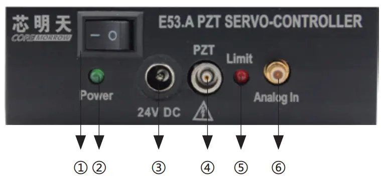 COREMORROW E53.A Series Piezo Controller - fig 4