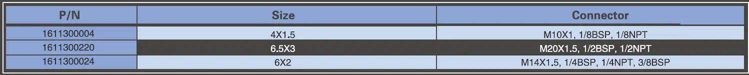 atecorp-ADT920-Pneumatic-High-Pressure-Test-Pump-fig-5