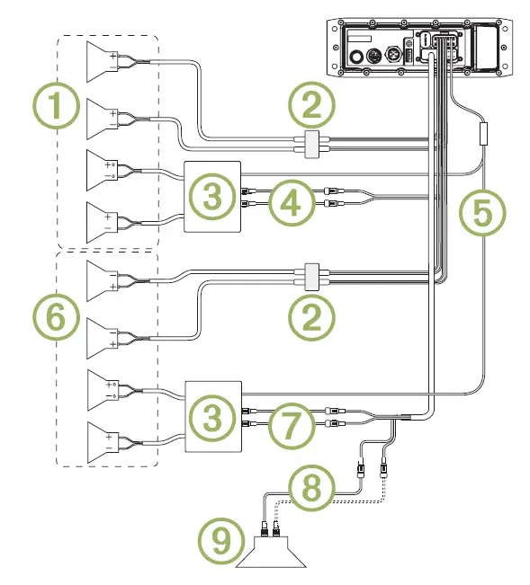 Fusion Entertainment MS-RA70 Marine Entertainment System with Bluetooth (8)