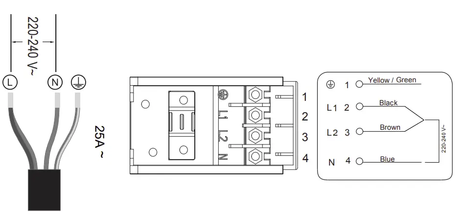 Connecting the hob to the mains power supply