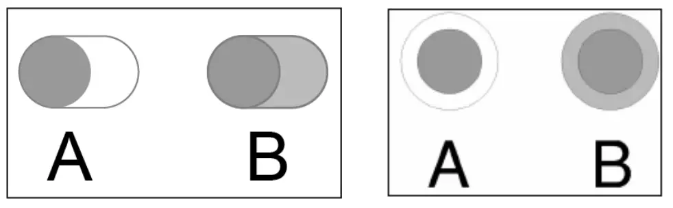 Using the Dual zone function