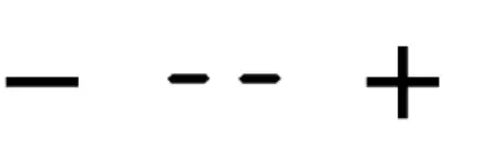 Display function icon