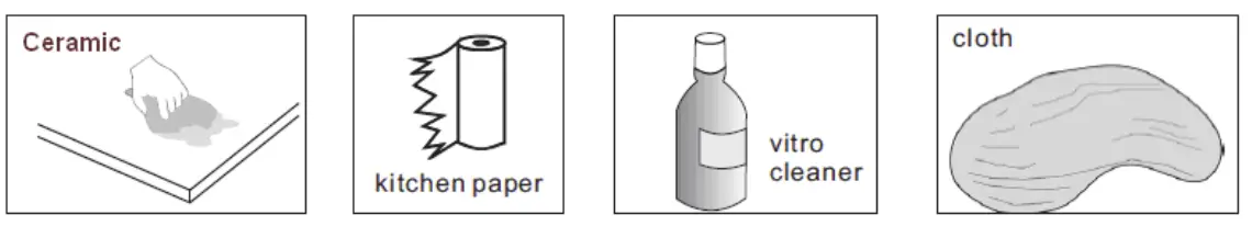 Maintenance & Troubleshooting