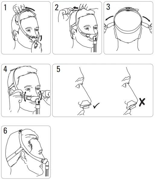 ResMed Swift FX Nasal Pillows System -