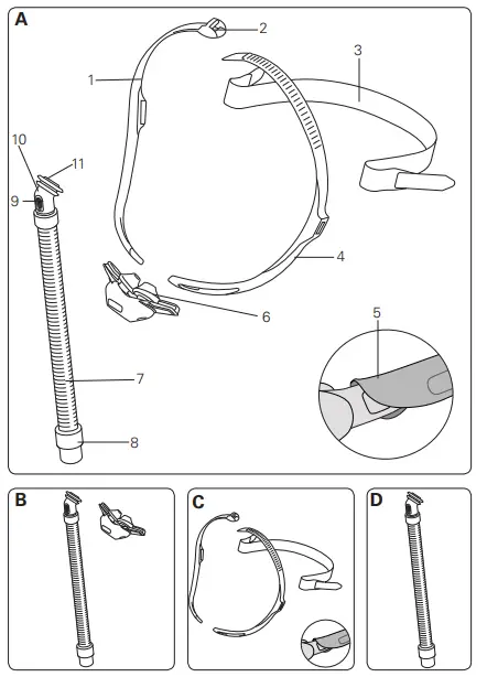 ResMed Swift FX Nasal Pillows System - Swift FX
