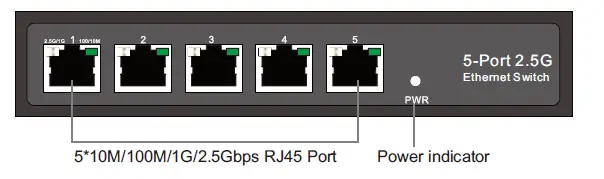 Mokerlink-5-Port -2.5G-Ethernet-Switch-FIG-1
