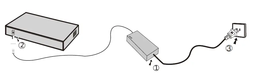 Mokerlink-5-Port
-2.5G-Ethernet-Switch-FIG-10
