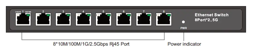 Mokerlink-5-Port -2.5G-Ethernet-Switch-FIG-3
