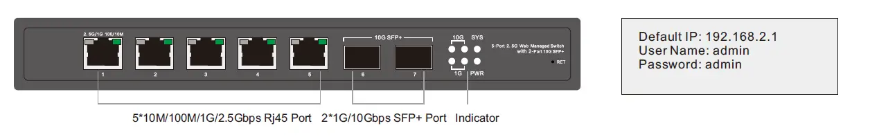 Mokerlink-5-Port
-2.5G-Ethernet-Switch-FIG-4
