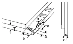 Surenoo-STP0177A-128160-Series-TFT LCD-Panel-fig- (8)