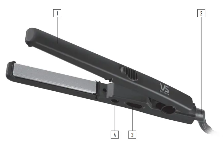 VS-SASSOON-VSS935CA-Mini-Pro-Straightener-FIG-1