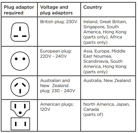 VS-SASSOON-VSS935CA-Mini-Pro-Straightener-FIG-2