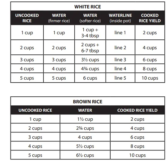 Elite-Gourmet-ERC-2010B-Electric-Rice-Cooker-Fig-2