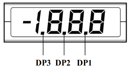 SIMPSON Mini Max M235 Series Digital Panel Meter - fig 2