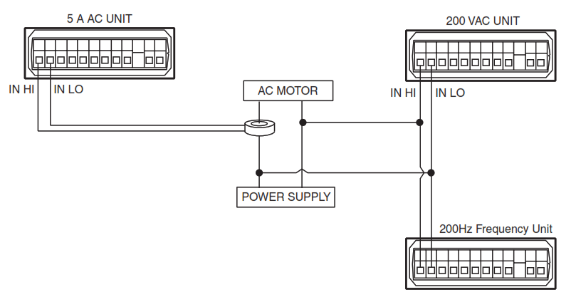 SIMPSON Mini Max M235 Series Digital Panel Meter - fig12