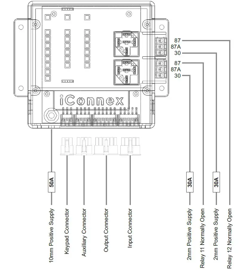 Intellitec-iConnex-Programmable-Multiplex-Controller-FIG-1