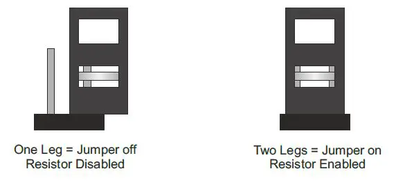 Intellitec-iConnex-Programmable-Multiplex-Controller-FIG-10